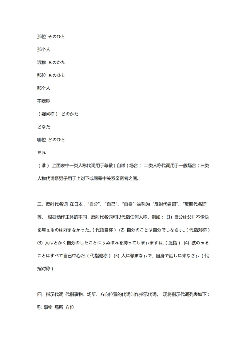 附带1：日语基础语法（完整篇）P124（OCR）_203考研（日语）历年真题资料_203日语-复习资料_06-203考研日语笔记