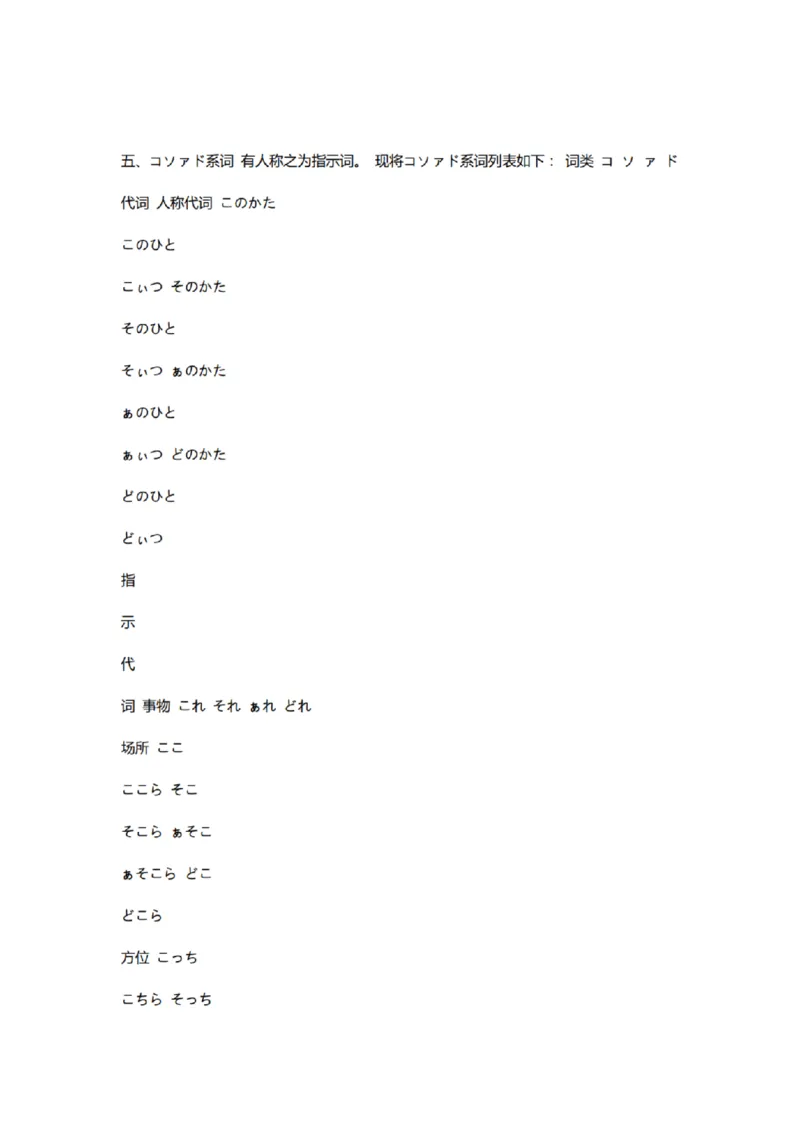 附带1：日语基础语法（完整篇）P124（OCR）_203考研（日语）历年真题资料_203日语-复习资料_06-203考研日语笔记