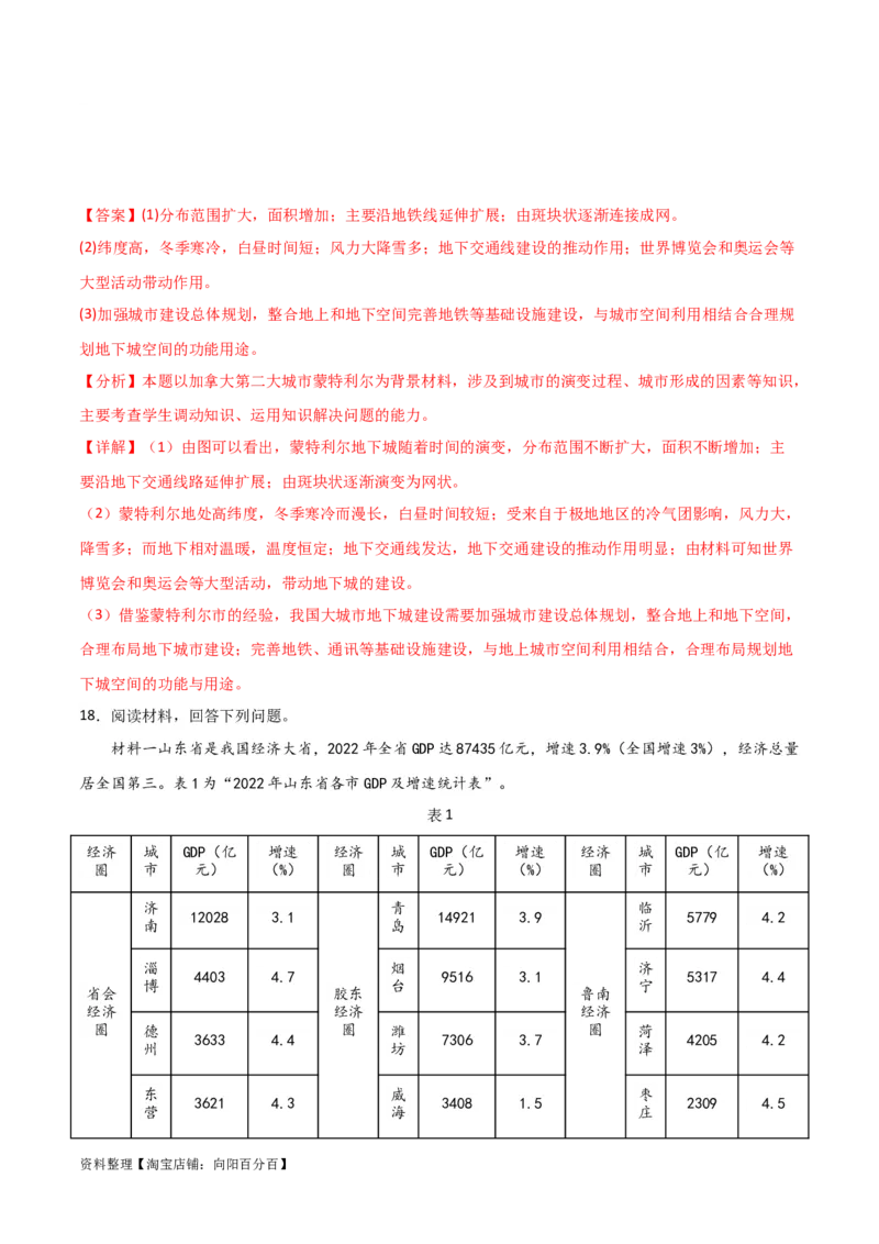 重难点10城乡发展与规划-2024年高考地理热点&middot;重点&middot;难点专练（新高考专用）（解析版）_新高考复习资料_2024年新高考复习资料_专项复习资料_教师版（含答案解析）