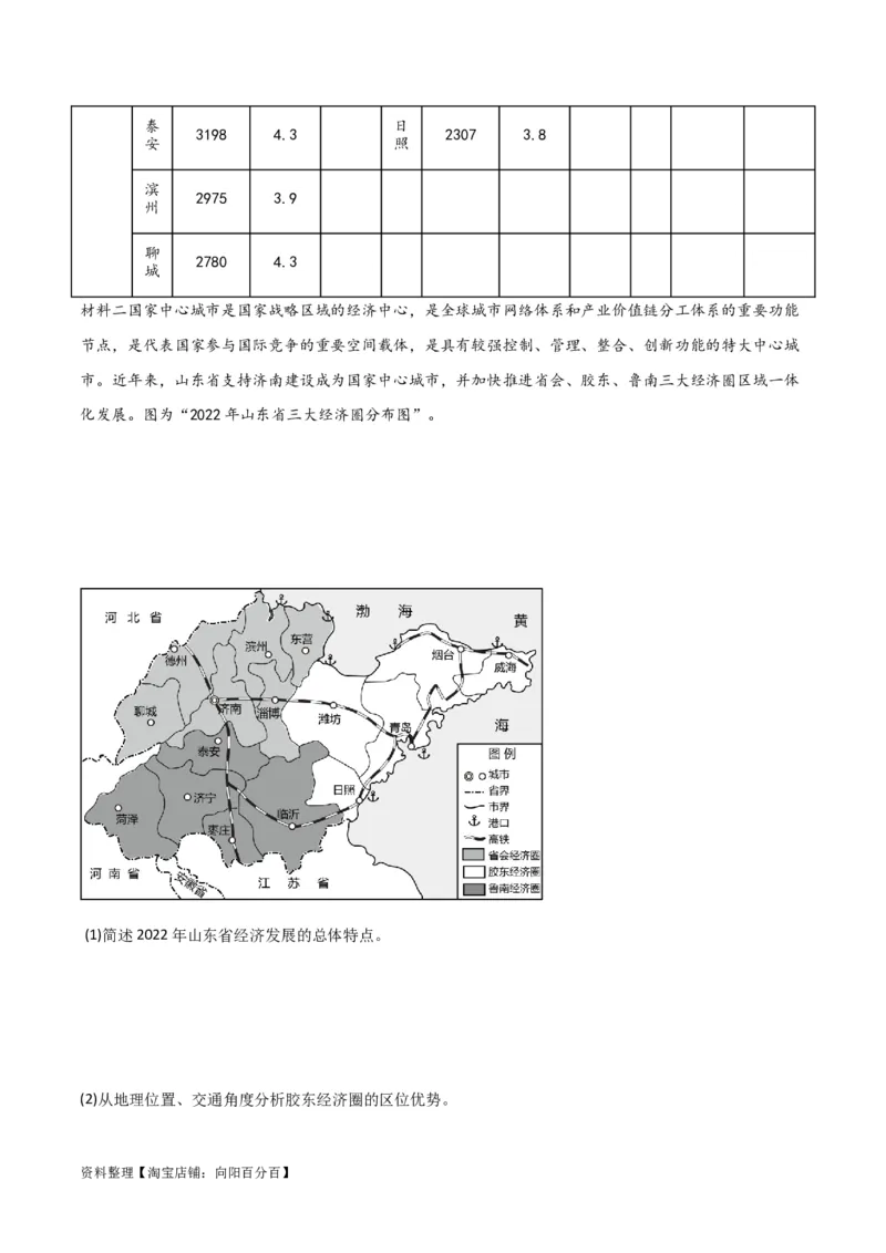 重难点10城乡发展与规划-2024年高考地理热点&middot;重点&middot;难点专练（新高考专用）（解析版）_新高考复习资料_2024年新高考复习资料_专项复习资料_教师版（含答案解析）