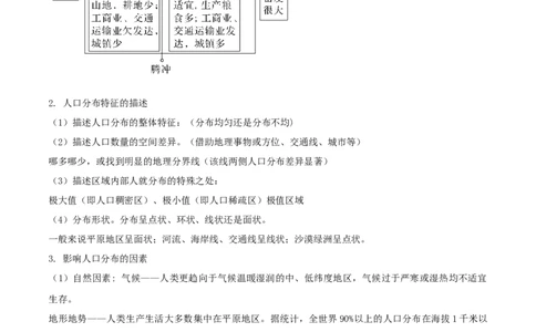 重难点09人口-2024年高考地理热点&middot;重点&middot;难点专练（新高考专用）（解析版）_新高考复习资料_2024年新高考复习资料_专项复习资料_教师版（含答案解析）