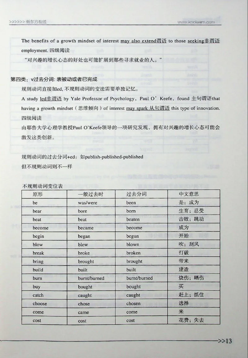 语法_❤️2025年6月四六级新_2025年06月4级VIP全程（自动更新，与分享时间无关）_2025年06月4级VIP全程（自动更新，与分享时间无关）_03.东方四级全程班陈志超_00.讲义_00.扫描讲义