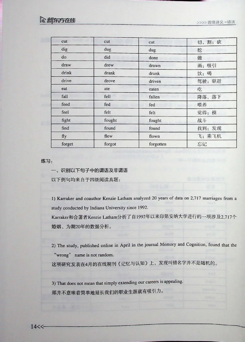 语法_❤️2025年6月四六级新_2025年06月4级VIP全程（自动更新，与分享时间无关）_2025年06月4级VIP全程（自动更新，与分享时间无关）_03.东方四级全程班陈志超_00.讲义_00.扫描讲义