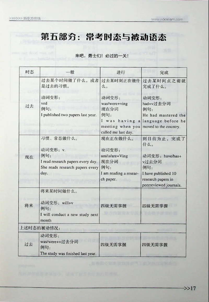 语法_❤️2025年6月四六级新_2025年06月4级VIP全程（自动更新，与分享时间无关）_2025年06月4级VIP全程（自动更新，与分享时间无关）_03.东方四级全程班陈志超_00.讲义_00.扫描讲义