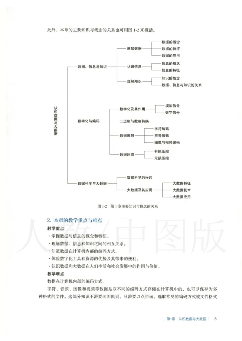 人教版-电子教材-信息技术必修1数据与计算教师用书_电子课本_高中教学用书_教师用书