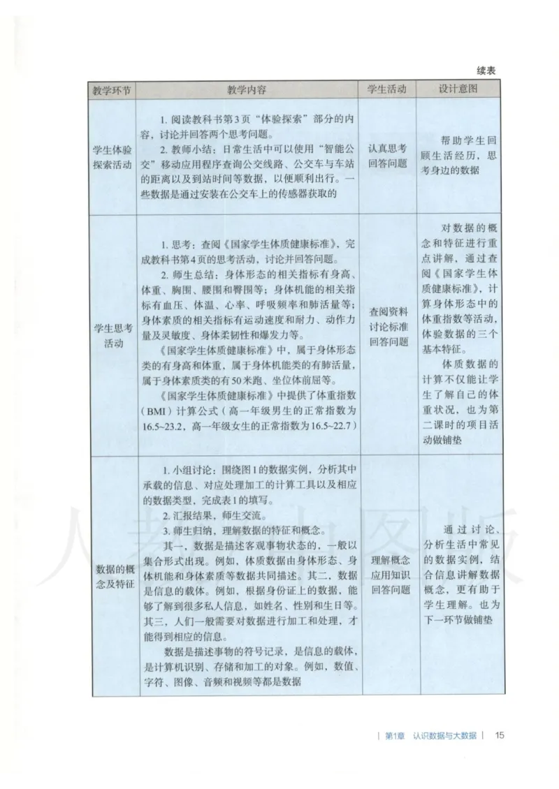 人教版-电子教材-信息技术必修1数据与计算教师用书_电子课本_高中教学用书_教师用书