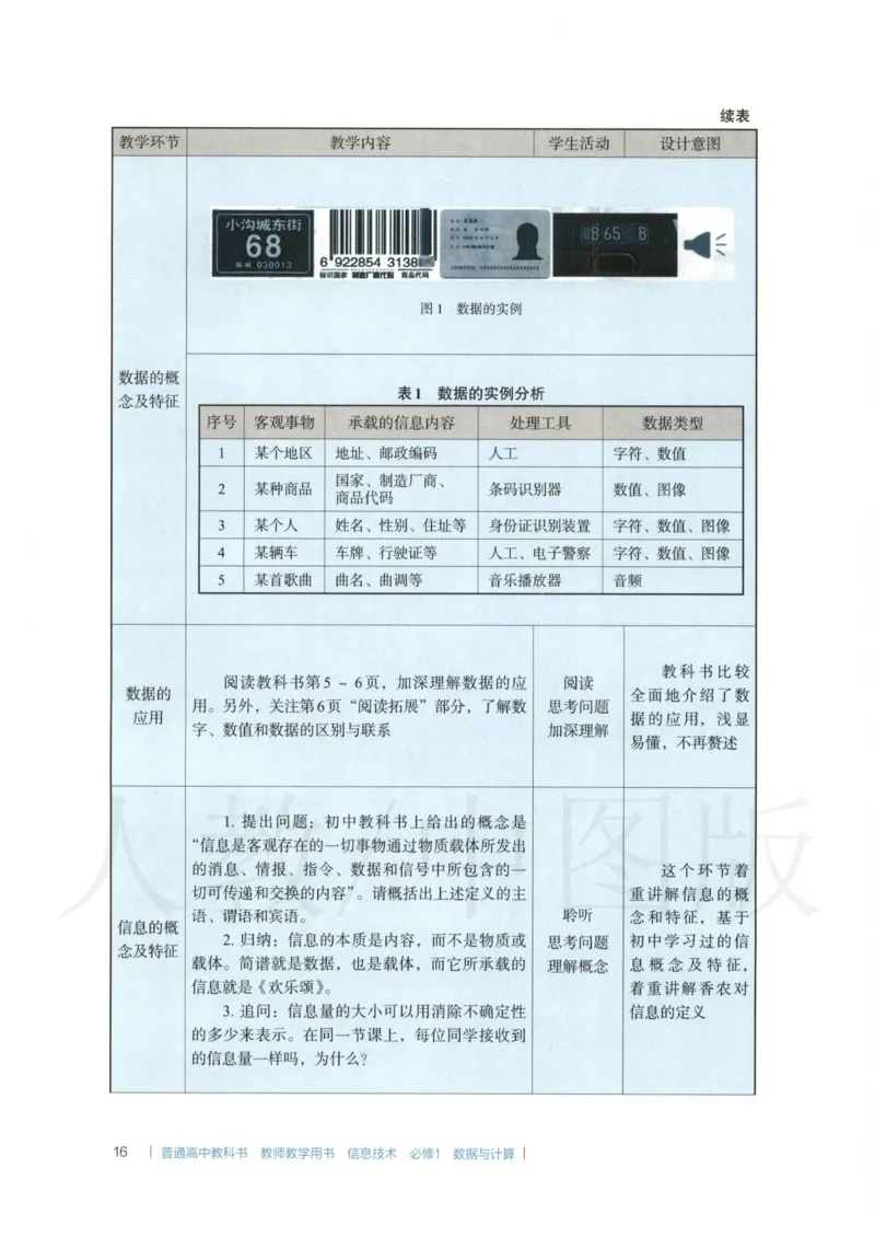 人教版-电子教材-信息技术必修1数据与计算教师用书_电子课本_高中教学用书_教师用书