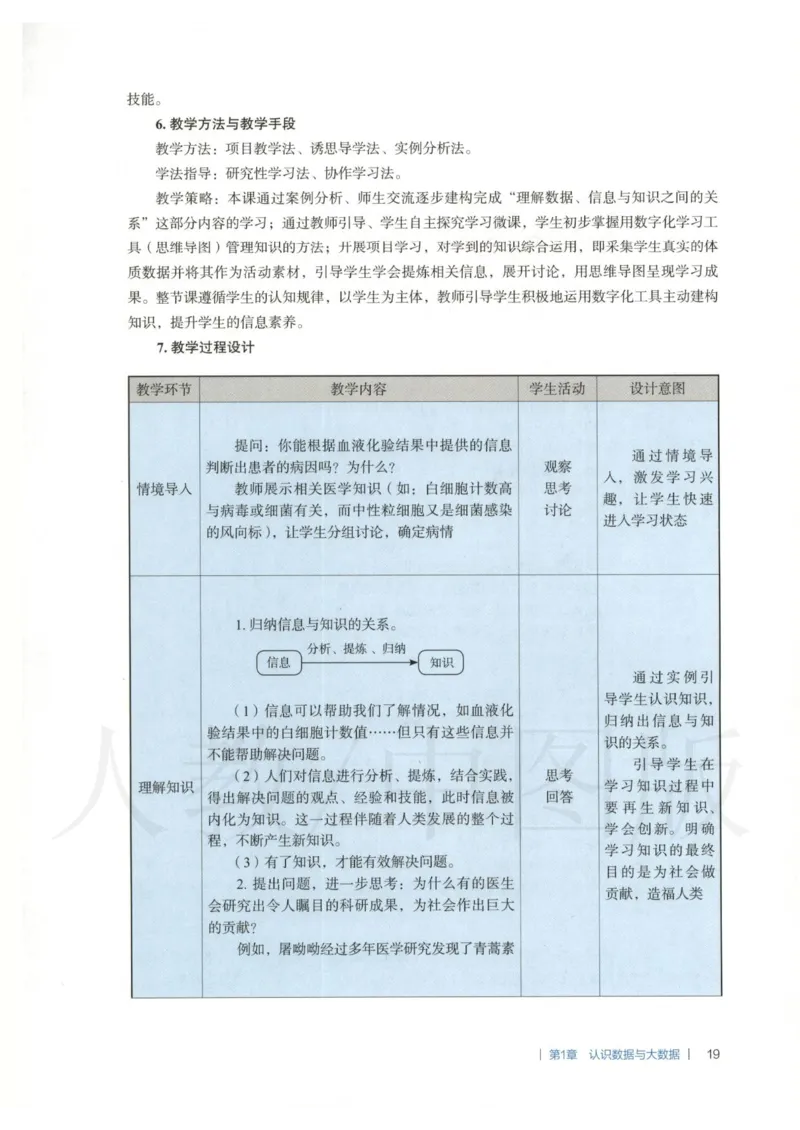 人教版-电子教材-信息技术必修1数据与计算教师用书_电子课本_高中教学用书_教师用书