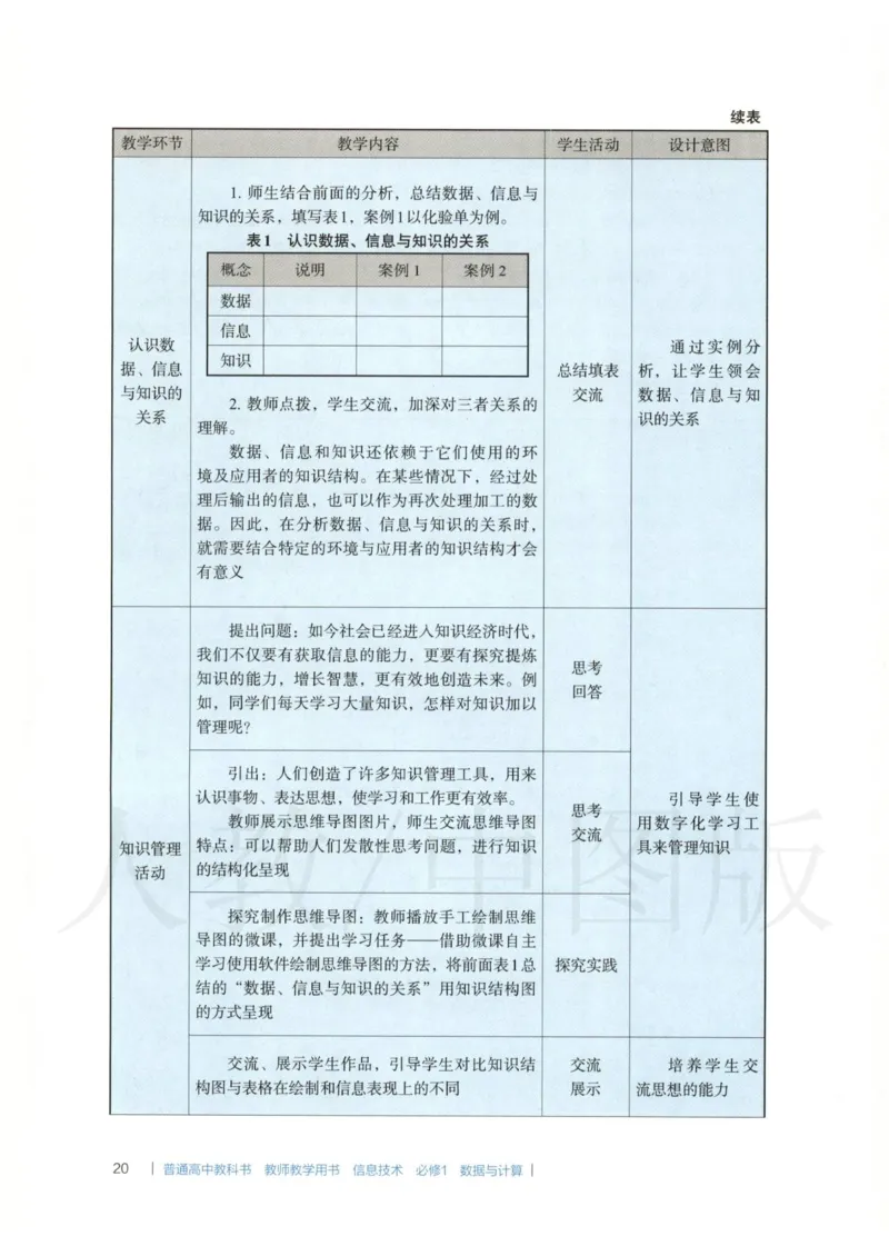 人教版-电子教材-信息技术必修1数据与计算教师用书_电子课本_高中教学用书_教师用书