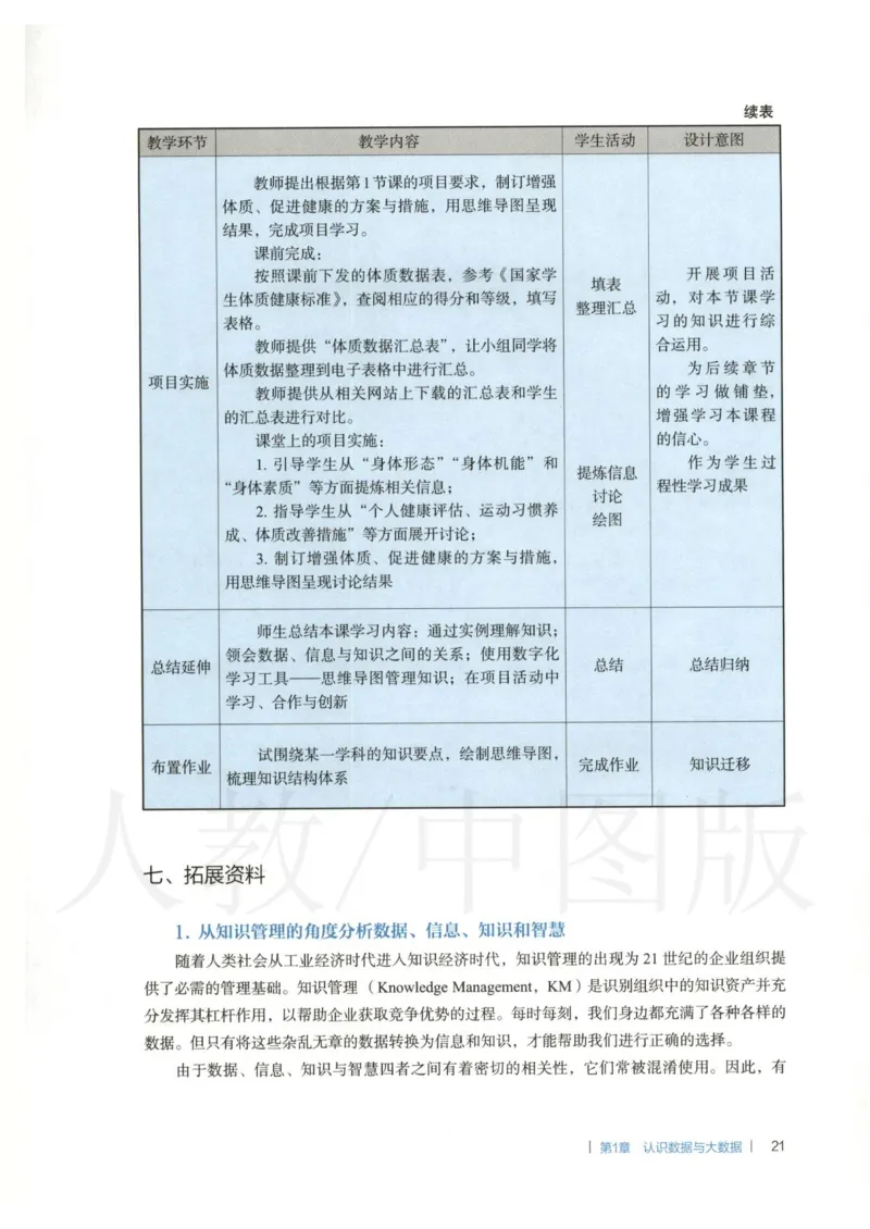 人教版-电子教材-信息技术必修1数据与计算教师用书_电子课本_高中教学用书_教师用书