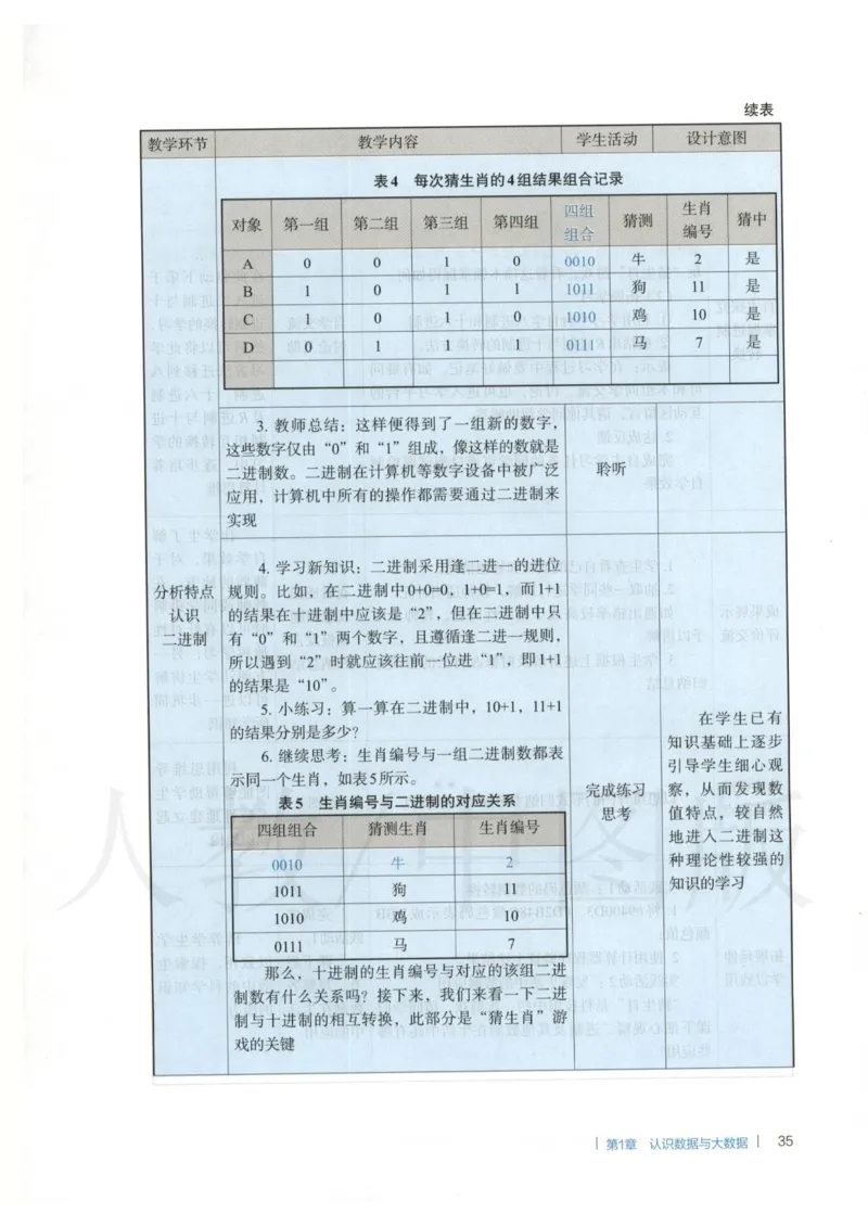 人教版-电子教材-信息技术必修1数据与计算教师用书_电子课本_高中教学用书_教师用书