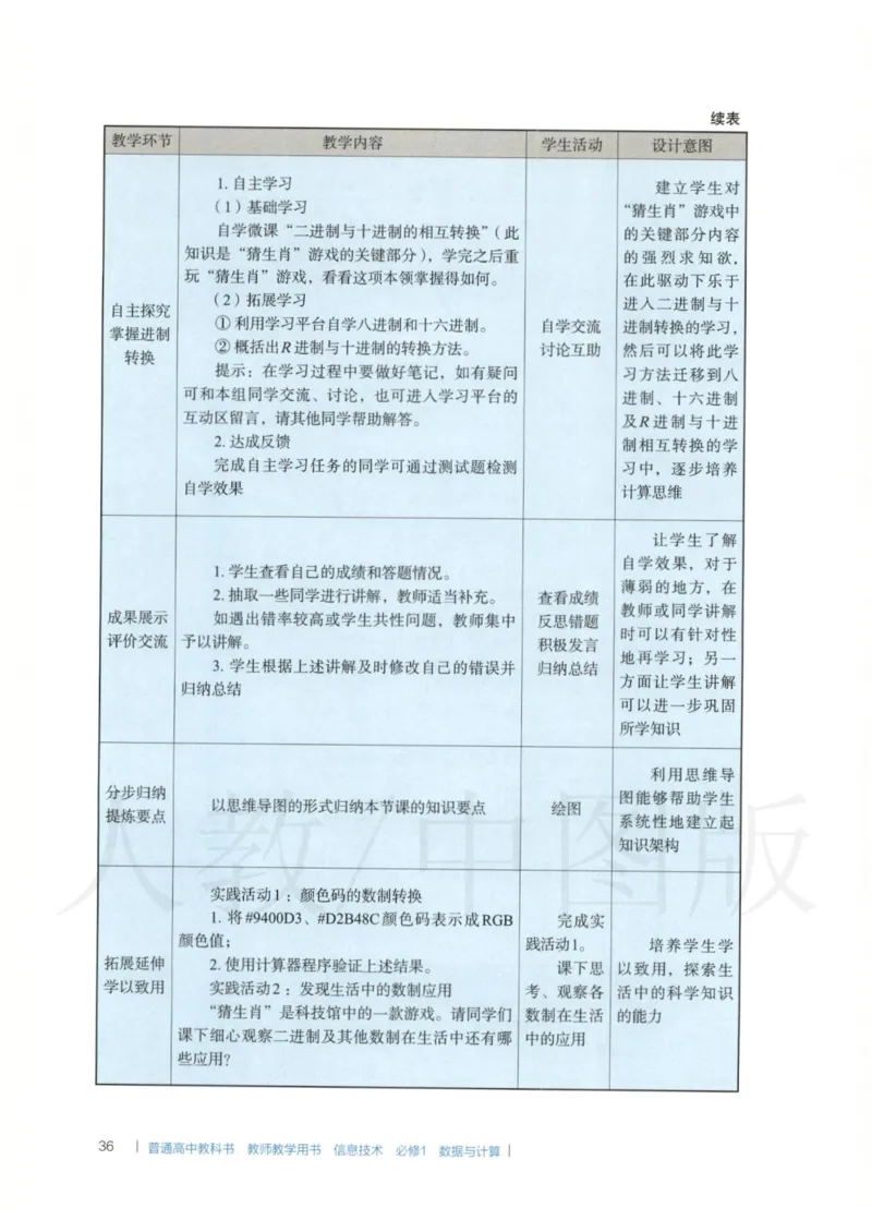 人教版-电子教材-信息技术必修1数据与计算教师用书_电子课本_高中教学用书_教师用书