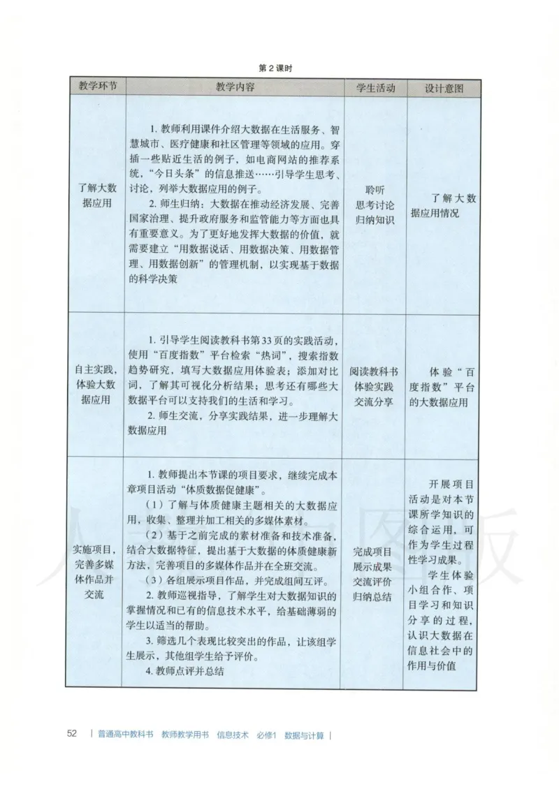 人教版-电子教材-信息技术必修1数据与计算教师用书_电子课本_高中教学用书_教师用书