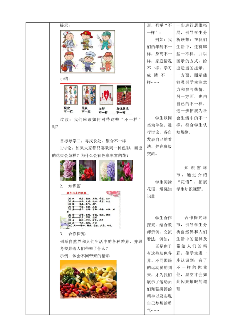 核心素养目标1.2不一样的你我他教学设计（表格式）人教版三年级道德与法治下册(1)_26新三年级道法下册（统编版）_版本二_教学设计_教案2（配套课件四）