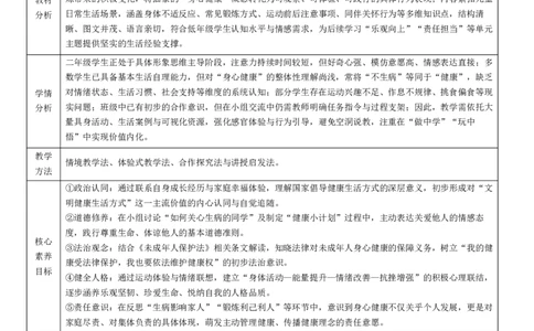 第1单元我乐观我向上(1)_26新二年级道法下册（统编版）_版本一_部编版道德与法治2下_2026春新版_第二套_02.道法2下教案汇总26春_核心素养教案