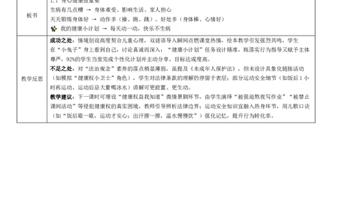第1单元我乐观我向上(1)_26新二年级道法下册（统编版）_版本一_部编版道德与法治2下_2026春新版_第二套_02.道法2下教案汇总26春_核心素养教案
