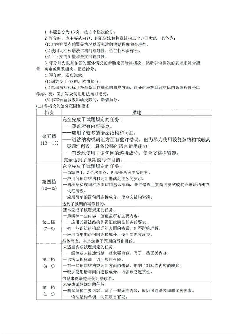 扫描件_高一年级英语学科参考答案_2025年10月高一试卷_251013浙江精诚联盟2025-2026学年高一上学期10月联考（全）_浙江省精诚联盟2025-2026学年高一上学期10月月考英语试题（含答案）