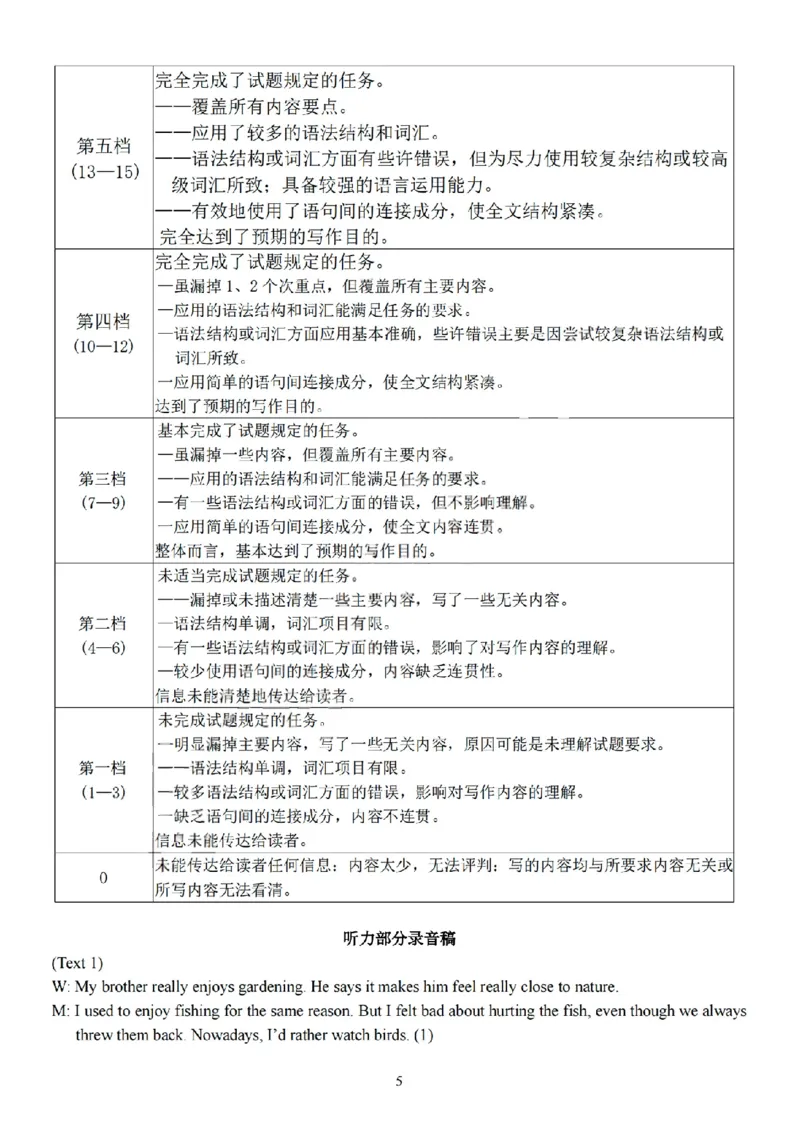 扫描件_高一年级英语学科参考答案_2025年10月高一试卷_251013浙江精诚联盟2025-2026学年高一上学期10月联考（全）_浙江省精诚联盟2025-2026学年高一上学期10月月考英语试题（含答案）