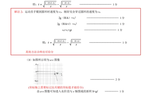 广西示高2025年秋季期中高一联考物理答案_2025年11月高一试卷_251127广西示范性高中2025-2026学年高一上学期期中联合调研测试（全）