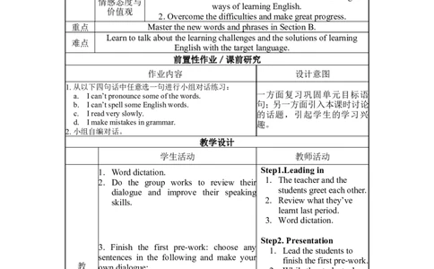 (unit1period4)(1)_最新人教版英语九年级全册_新更新初中英语9全_05教案（多套）_分课时教案2_unit1