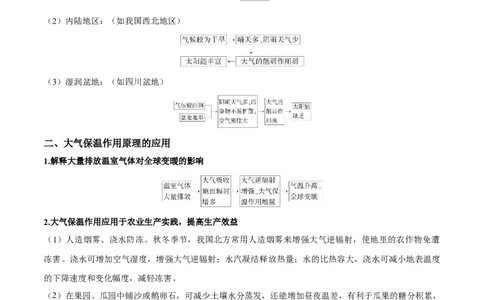 重难点03地球上的大气-2024年高考地理热点&middot;重点&middot;难点专练（新高考专用）（原卷版）_新高考复习资料_2024年新高考复习资料_专项复习资料