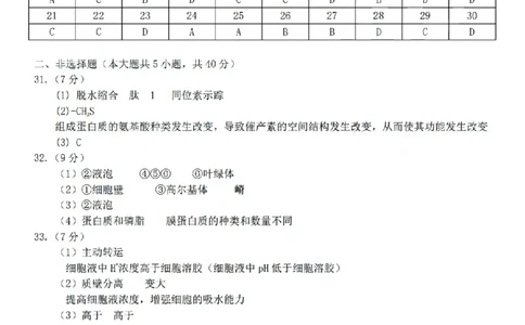 扫描件_高一年级生物学科参考答案_2025年12月高一试卷_251208浙江省G5联盟2025-2026学年高一上学期11月期中考试（全）_浙江省G5联盟2025-2026学年高一上学期11月期中考试生物试题含答案