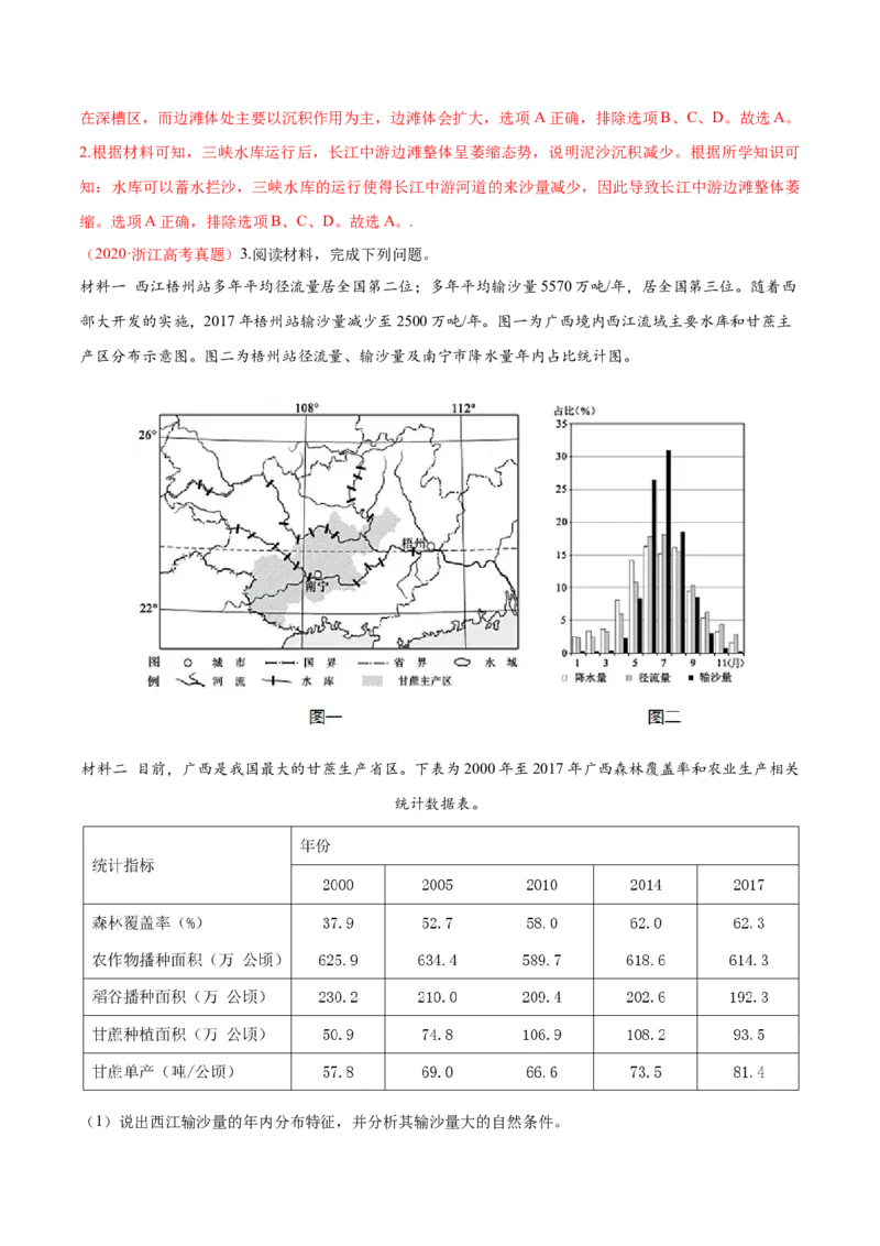 讲练一通二轮06河流湖泊（讲义）-2022二轮讲练_新高考复习资料_2022年新高考复习资料_讲练一通二轮高考地理高频考点解密（讲义+分层训练）