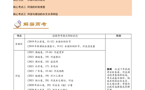 讲练一通二轮06河流湖泊（讲义）-2022二轮讲练_新高考复习资料_2022年新高考复习资料_讲练一通二轮高考地理高频考点解密（讲义+分层训练）