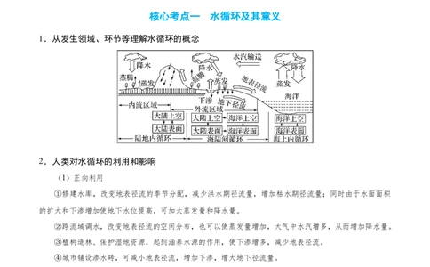 讲练一通二轮06河流湖泊（讲义）-2022二轮讲练_新高考复习资料_2022年新高考复习资料_讲练一通二轮高考地理高频考点解密（讲义+分层训练）