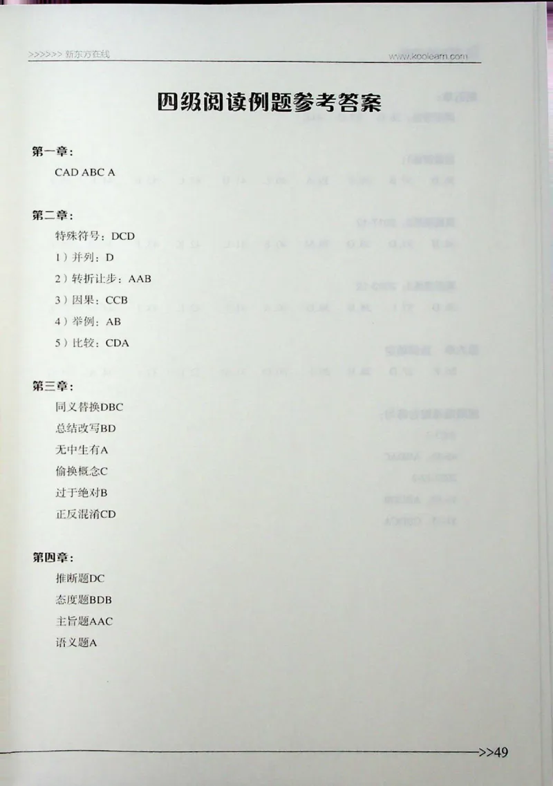 阅读_❤️2025年6月四六级新_2025年06月4级VIP全程（自动更新，与分享时间无关）_2025年06月4级VIP全程（自动更新，与分享时间无关）_03.东方四级全程班陈志超_00.讲义_00.扫描讲义