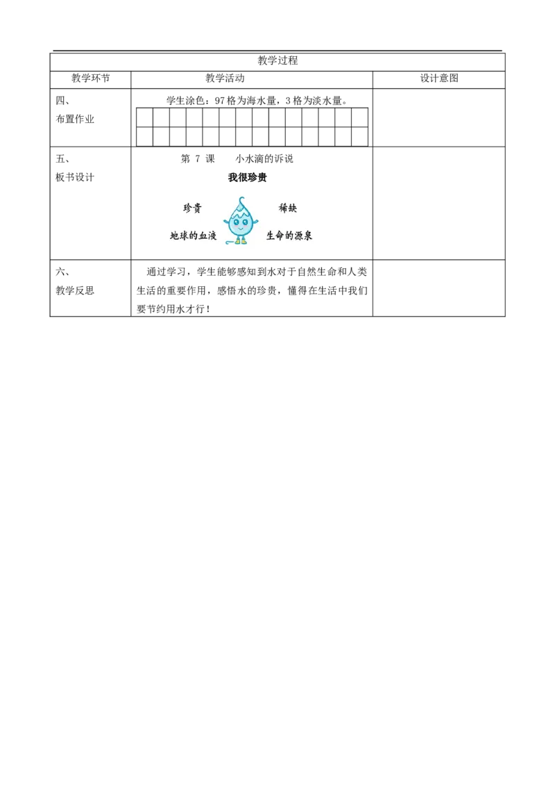 第7课《小水滴的诉说》（第一课时）教学设计_26新二年级道法下册（统编版）_版本一_部编版道德与法治2下_2026春新版_第一套_01.道德2下-表格式教案+PPT课件第1套已更到第7课
