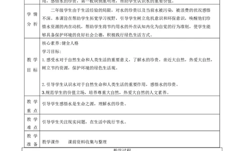 第7课《小水滴的诉说》（第一课时）教学设计_26新二年级道法下册（统编版）_版本一_部编版道德与法治2下_2026春新版_第一套_01.道德2下-表格式教案+PPT课件第1套已更到第7课