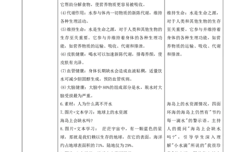 第7课《小水滴的诉说》（第一课时）教学设计_26新二年级道法下册（统编版）_版本一_部编版道德与法治2下_2026春新版_第一套_01.道德2下-表格式教案+PPT课件第1套已更到第7课