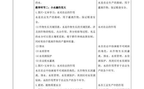 第7课《小水滴的诉说》（第一课时）教学设计_26新二年级道法下册（统编版）_版本一_部编版道德与法治2下_2026春新版_第一套_01.道德2下-表格式教案+PPT课件第1套已更到第7课