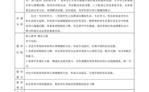 第1课《身心健康很重要》（第二课时）教学设计(1)_26新二年级道法下册（统编版）_版本一_部编版道德与法治2下_2026春新版_第4套-小_01.道德2下-教案+PPT课件第1套已更到第4课