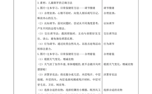 第1课《身心健康很重要》（第二课时）教学设计(1)_26新二年级道法下册（统编版）_版本一_部编版道德与法治2下_2026春新版_第4套-小_01.道德2下-教案+PPT课件第1套已更到第4课