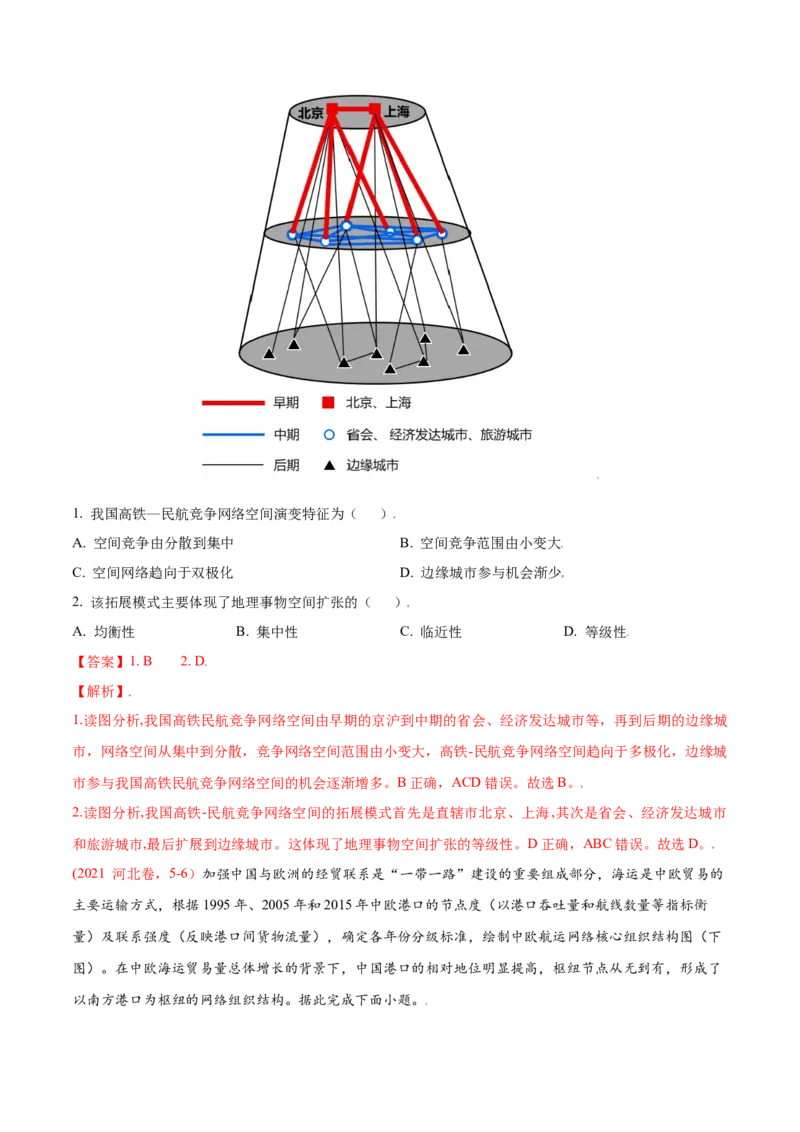 讲练一通二轮11交通运输（讲义）-2022二轮讲练-学生版_新高考复习资料_2022年新高考复习资料_讲练一通二轮高考地理高频考点解密（讲义+分层训练）