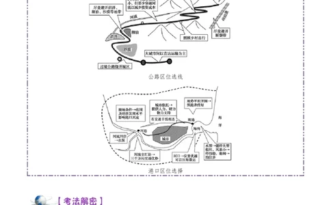 讲练一通二轮11交通运输（讲义）-2022二轮讲练-学生版_新高考复习资料_2022年新高考复习资料_讲练一通二轮高考地理高频考点解密（讲义+分层训练）