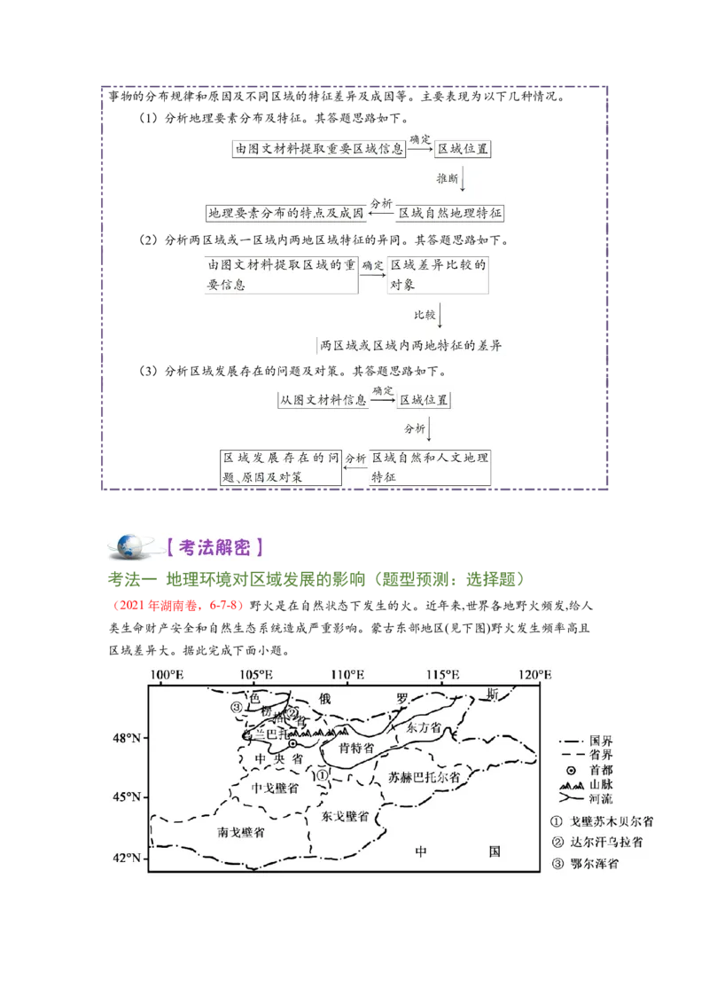 讲练一通二轮12区域地理环境（讲义）-2022二轮讲练-学生版_新高考复习资料_2022年新高考复习资料_讲练一通二轮高考地理高频考点解密（讲义+分层训练）