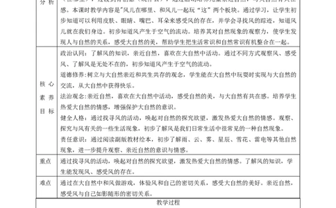第5课《风儿轻轻吹》第一课时（教学设计）-（统编版）_26新一年级道法下册（统编版）_老课标资料_2、教学教案部编一下道法_教案(配套有动画推荐)