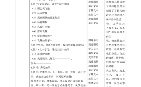 第5课《风儿轻轻吹》第一课时（教学设计）-（统编版）_26新一年级道法下册（统编版）_老课标资料_2、教学教案部编一下道法_教案(配套有动画推荐)