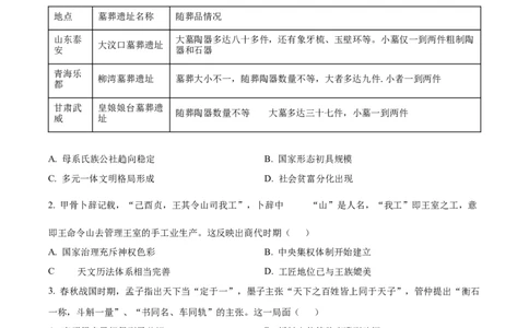 广东省茂名市电白区2024-2025学年高一上学期期中考试历史试卷Word版无答案_2024年12月试卷_1216广东省茂名市电白区2024-2025学年高一上学期期中考试