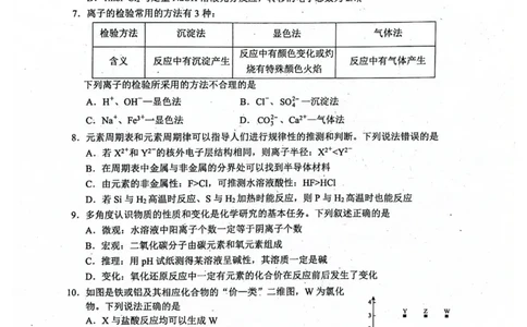 广西河池市2024年秋季学期高一年级期末教学质量检测化学_2025年03月试卷_0314广西壮族自治区河池市2024-2025学年高一上学期1月期末考试