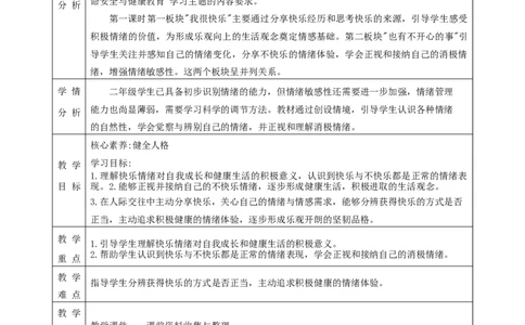 第2课《学做&ldquo;快乐鸟&rdquo;》（第一课时）教学设计(1)(1)_26新二年级道法下册（统编版）_版本一_部编版道德与法治2下_2026春新版_第一套_01.道德2下-教案+PPT课件第1套已更到第4课