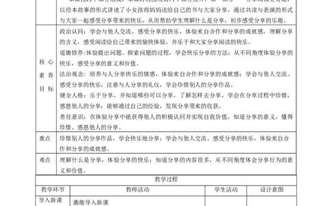 第15课《分享真快乐》第一课时（教学设计）-（统编版）_26新一年级道法下册（统编版）_老课标资料_2、教学教案部编一下道法_教案(配套有动画推荐)
