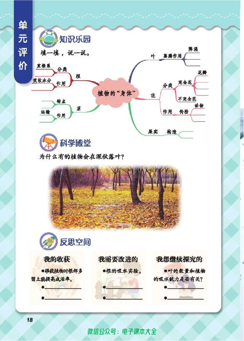 五制三上教材_电子课本_小学电子课本_05科学_青岛版（63、54版）_小学科学青岛五四制1-5上册