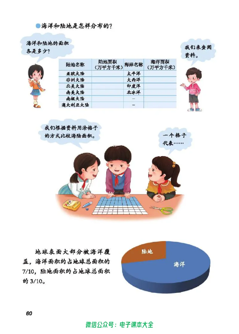 五制三上教材_电子课本_小学电子课本_05科学_青岛版（63、54版）_小学科学青岛五四制1-5上册