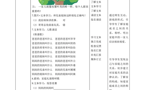 第9课《我和我的家》第一课时（教学设计）-（统编版）_26新一年级道法下册（统编版）_老课标资料_2、教学教案部编一下道法_教案(配套有动画推荐)