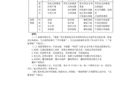 攀枝花市2025-2026学年度高一（上）教学质量监测样卷语文答案_2026年02月高一试卷_260203四川省攀枝花市2025-2026学年度高一（上）教学质量监测样卷
