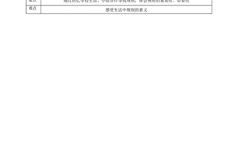核心素养目标3.9生活离不开规则教学设计（表格式）人教版三年级道德与法治下册(1)_26新三年级道法下册（统编版）_版本二_教学设计_教案2（配套课件四）